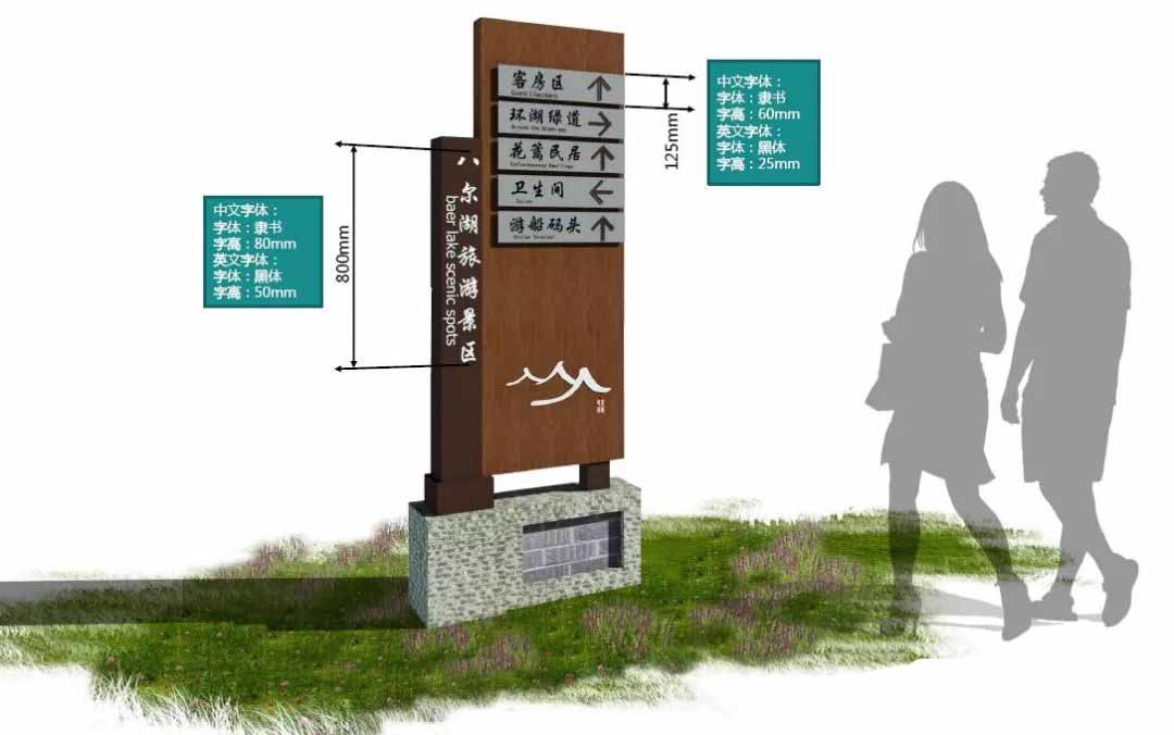 標(biāo)識(shí)牌、景物介紹牌規(guī)劃設(shè)計(jì)